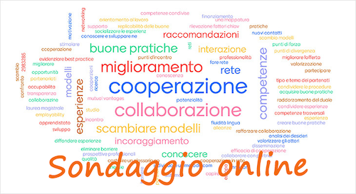 immagine Online l