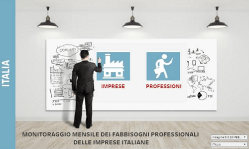 immagine Lavoro: 346mila entrate previste a gennaio, -25% rispetto a gennaio 2020